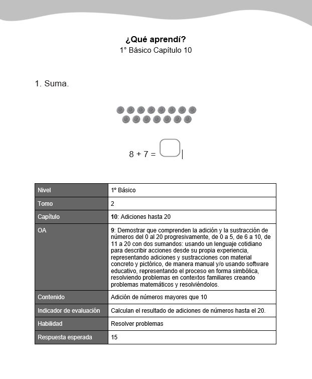 Adiciones hasta 20