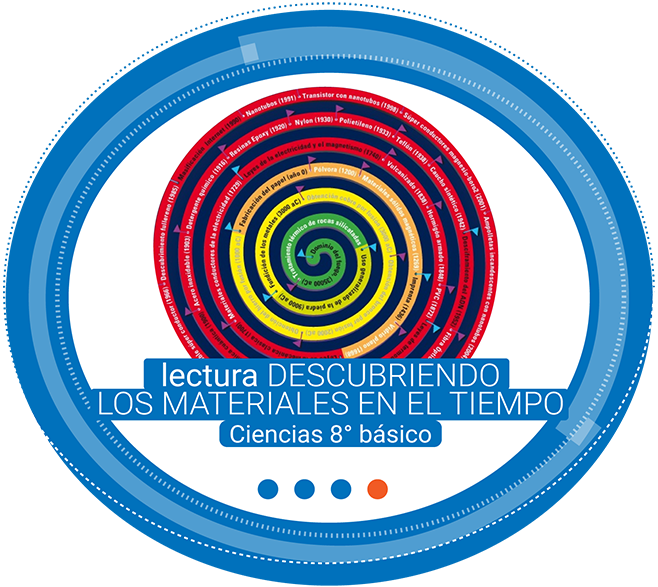 novedad 4