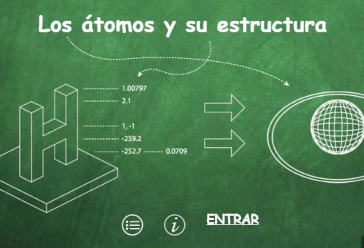 Los átomos y su estructura Imagen portada