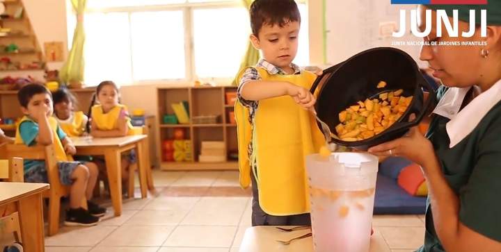 Preparación de alimentos Imagen portada
