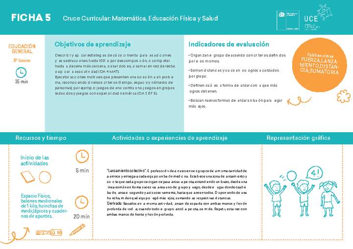 Ficha N° 5 Movimiento en 15' Imagen portada