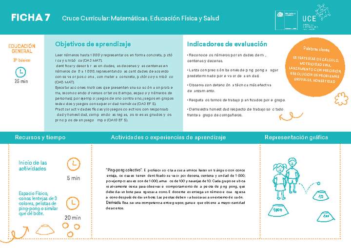 Ficha N° 7 Movimiento en 15' Imagen portada