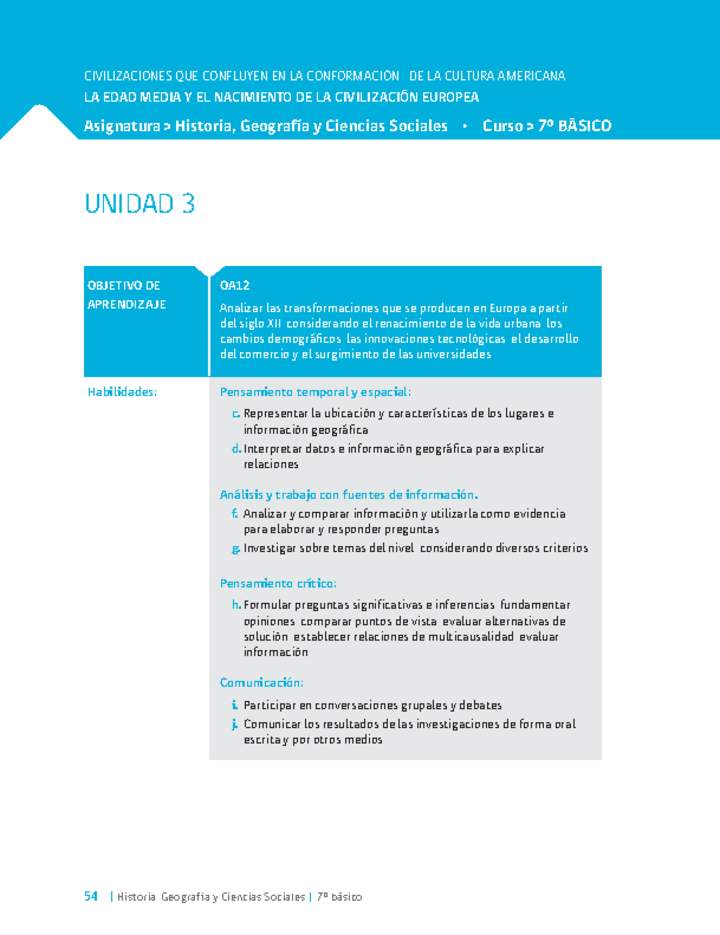 Actividad 2. Conociendo las transformaciones del Siglo XII Imagen portada