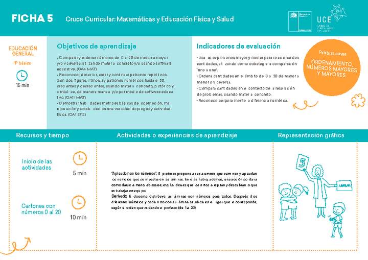 Ficha N° 5 Movimiento en 15' Imagen portada