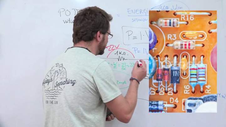 ¿Qué es la potencia? Imagen portada