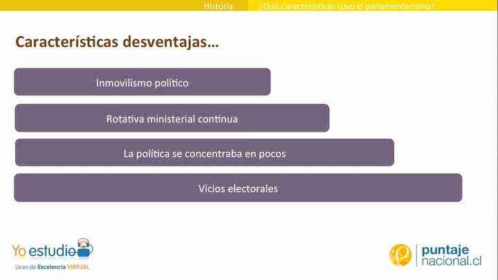 Características del Parlamentarismo Imagen portada