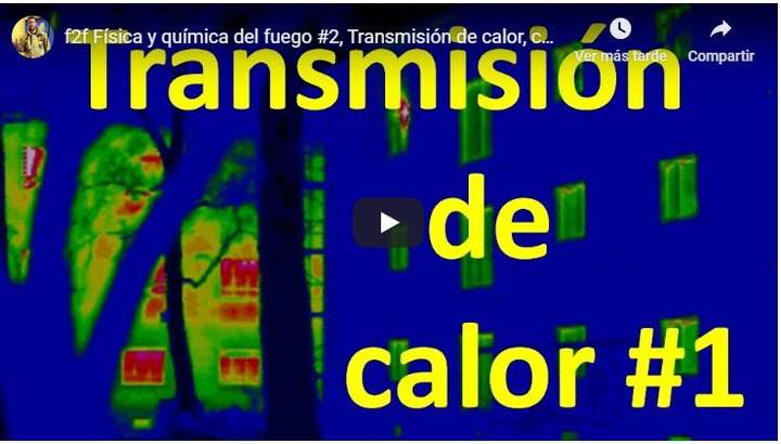 Conducción térmica en distintos medios Imagen portada