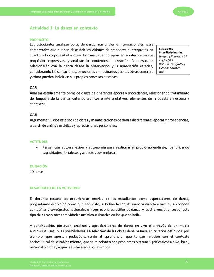 Actividad 1: La danza en contexto Imagen portada