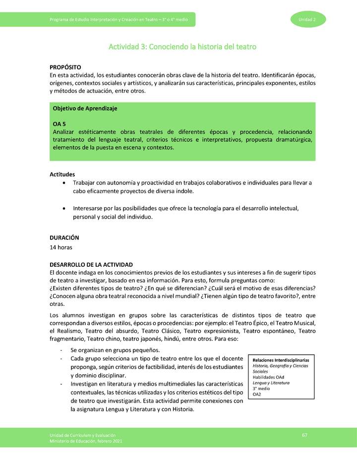 Actividad 3: Conociendo la historia del teatro Imagen portada