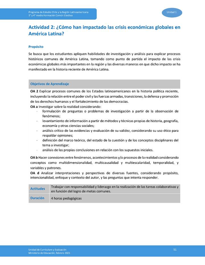 Actividad 2: ¿Cómo han impactado las crisis económicas globales en América Latina? Imagen portada
