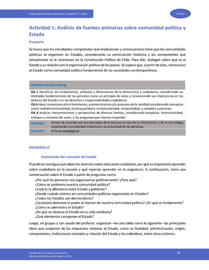 Actividad 1: Análisis de fuentes primarias sobre comunidad política y Estado Imagen portada