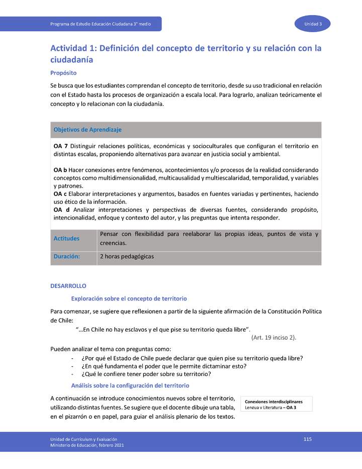 Actividad 1: Definición del concepto de territorio y su relación con la ciudadanía Imagen portada