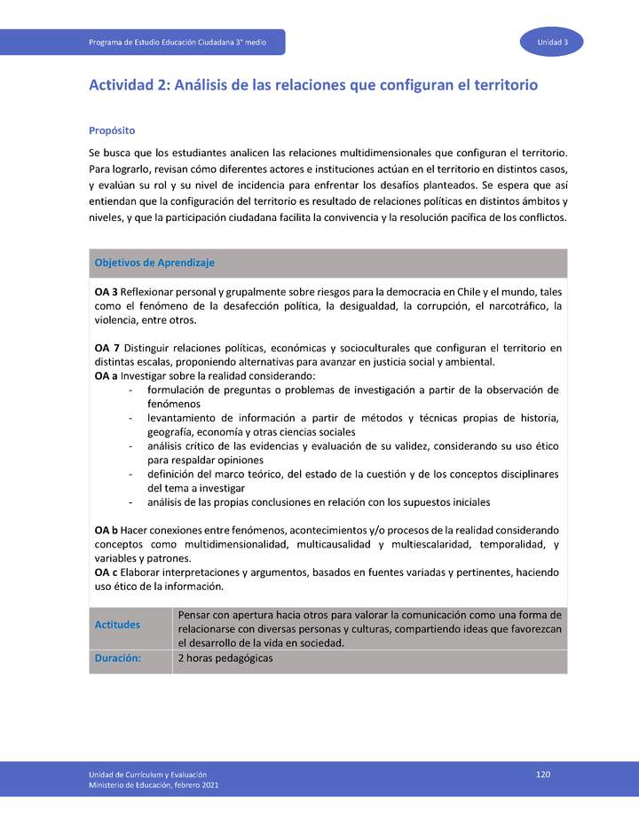 Actividad 2: Análisis de las relaciones que configuran el territorio Imagen portada