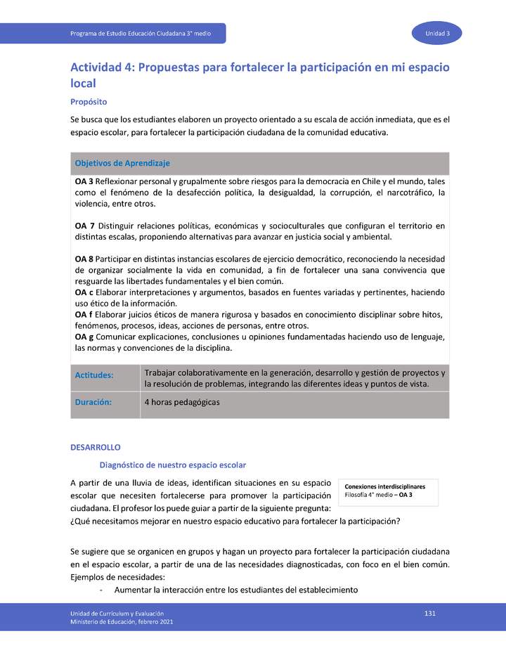 Actividad 4: Propuestas para fortalecer la participación en mi espacio local Imagen portada