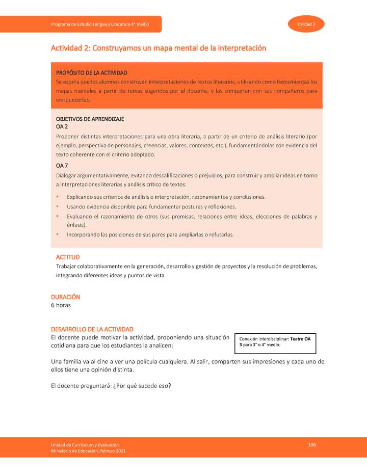 Actividad 2: Construyamos un mapa mental de la interpretación Imagen portada