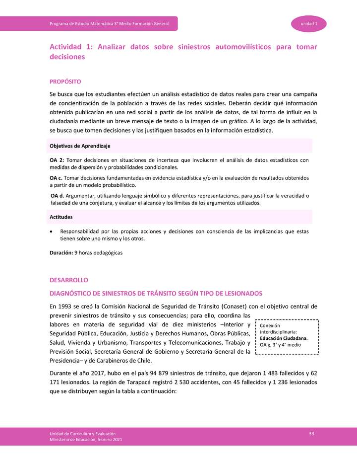 Actividad 1: Analizar datos sobre siniestros automovilísticos para tomar decisiones Imagen portada