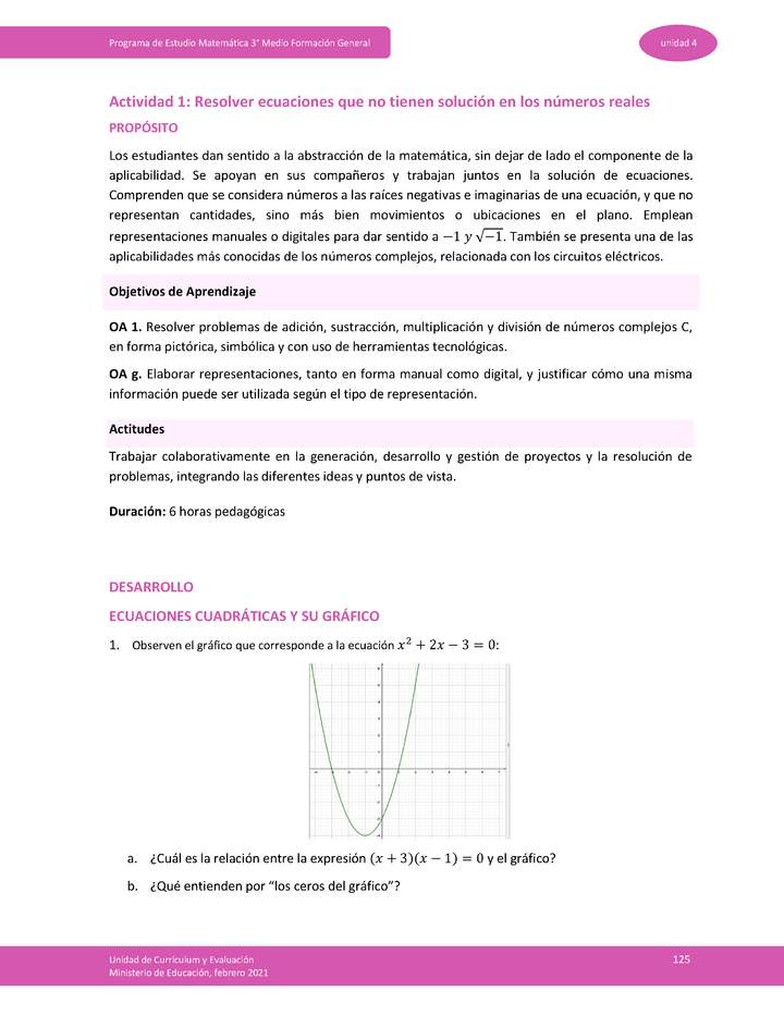 Actividad 1: Resolver ecuaciones que no tienen solución en los números reales Imagen portada