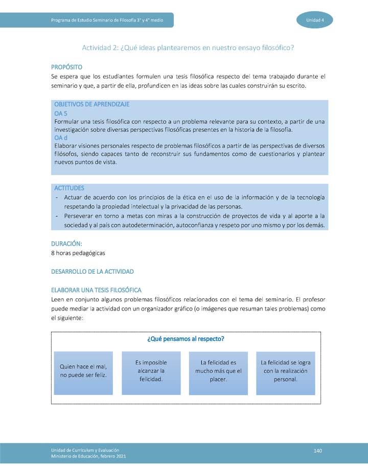 Actividad 2: ¿Qué ideas plantearemos en nuestro ensayo filosófico? Imagen portada