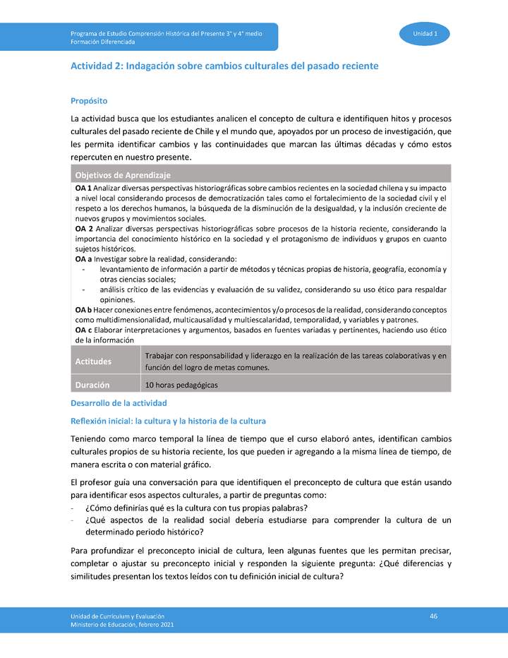 Actividad 2: Indagación sobre cambios culturales del pasado reciente Imagen portada