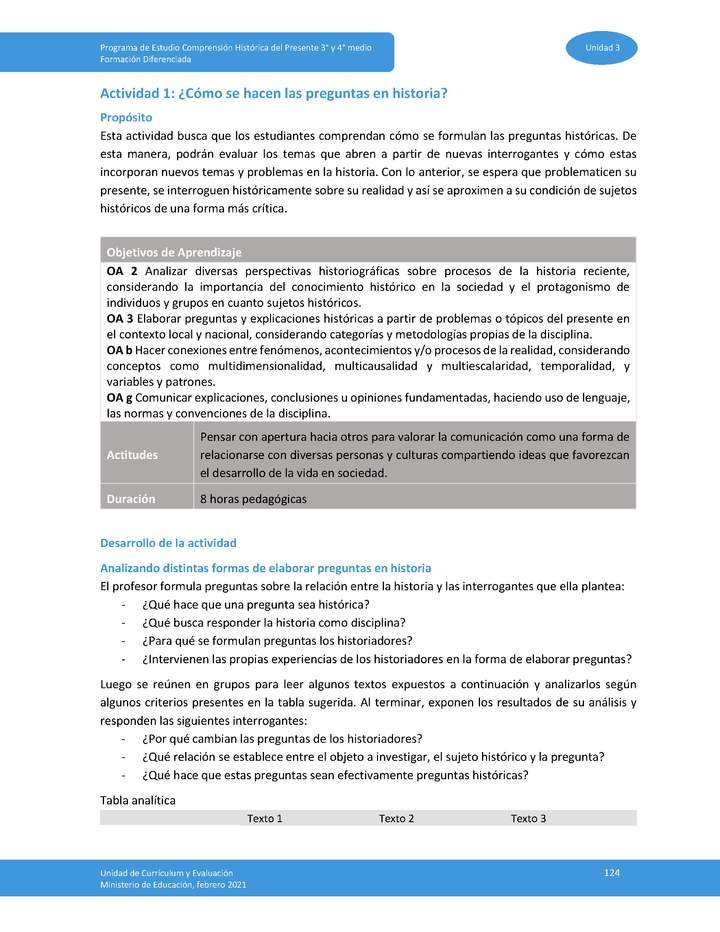Actividad 1: ¿Cómo se hacen las preguntas en historia? Imagen portada