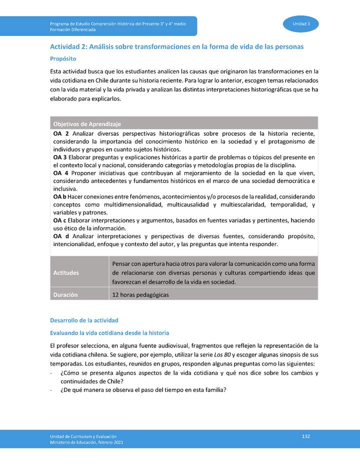 Actividad 2: Análisis sobre transformaciones en la forma de vida de las personas Imagen portada