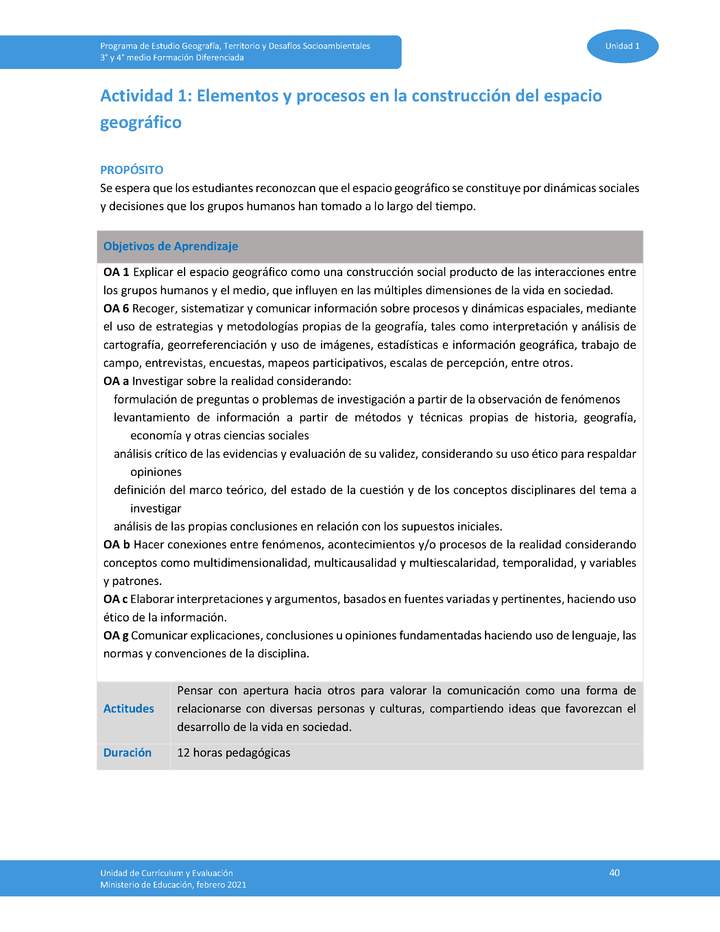 Actividad 1: Elementos y procesos en la construcción del espacio geográfico Imagen portada