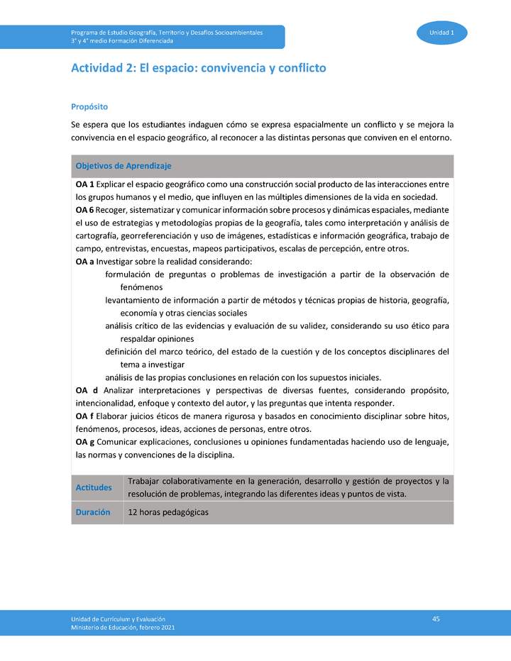 Actividad 2: El espacio: convivencia y conflicto Imagen portada