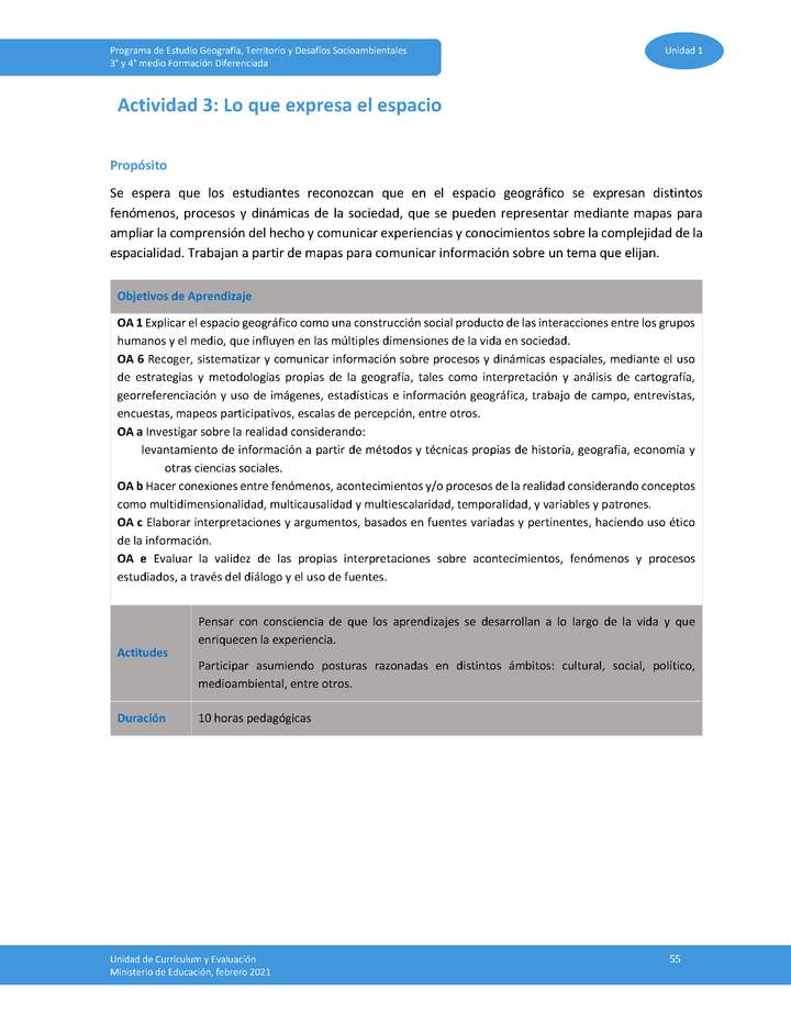 Actividad 3: Lo que expresa el espacio Imagen portada