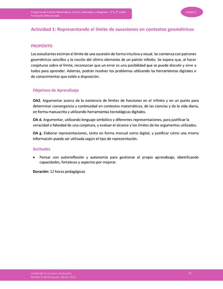 Actividad 1: Representando el límite de sucesiones en contextos geométricos Imagen portada