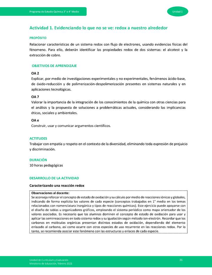 Actividad 1 - Evidenciando lo que no se ve: redox a nuestro alrededor Imagen portada