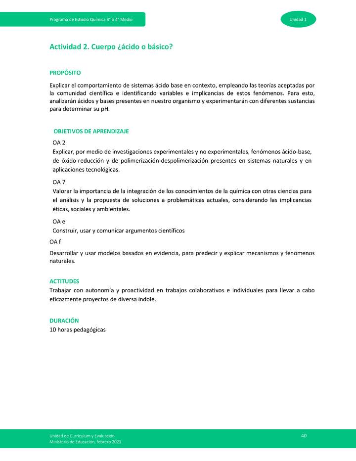 Actividad 2: Cuerpo ¿ácido o básico? Imagen portada