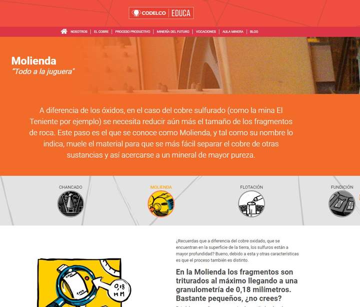 Molienda “Todo a la juguera" Imagen portada