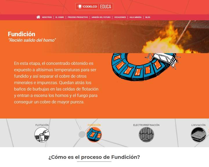 Fundición "Recién salido del horno" Imagen portada