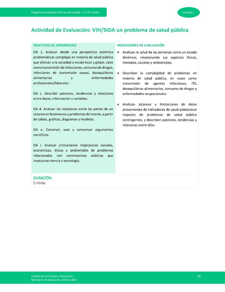 Actividad de evaluación: VIH/SIDA un problema de salud pública Imagen portada