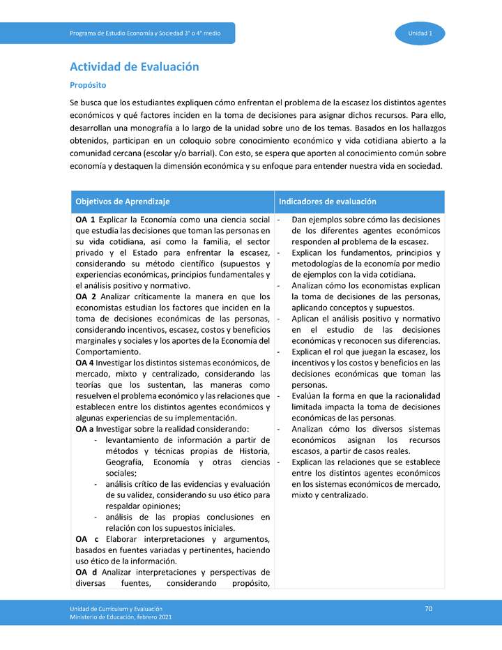 Actividad de Evaluación Imagen portada
