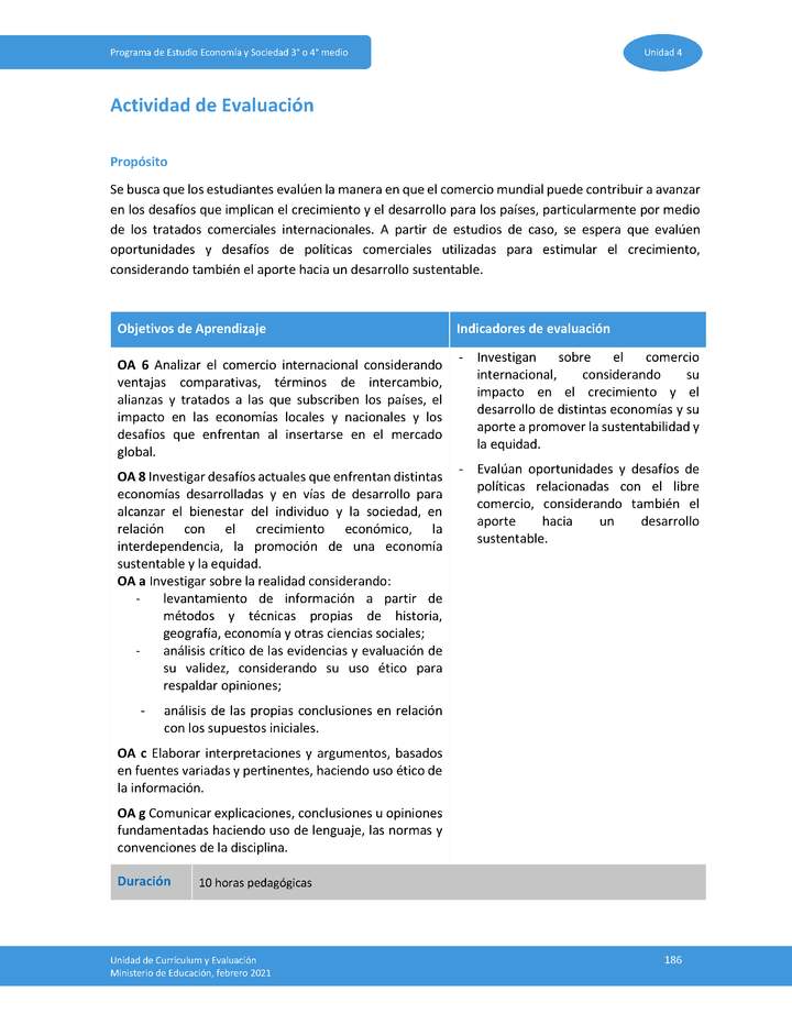 Actividad de Evaluación Imagen portada