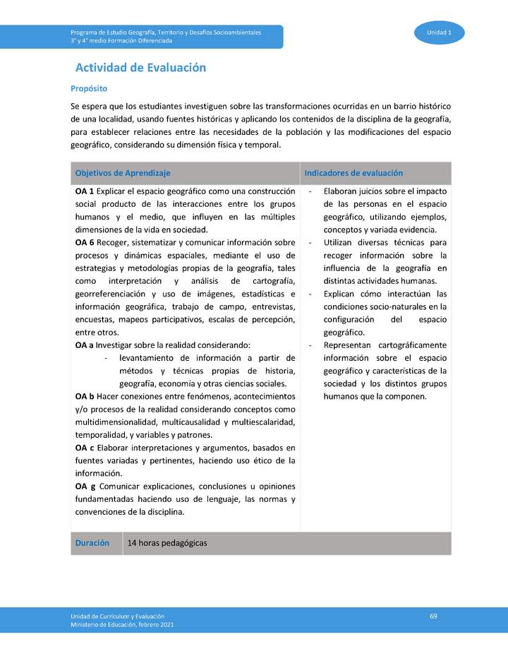 Actividad de evaluación Unidad 1 Imagen portada