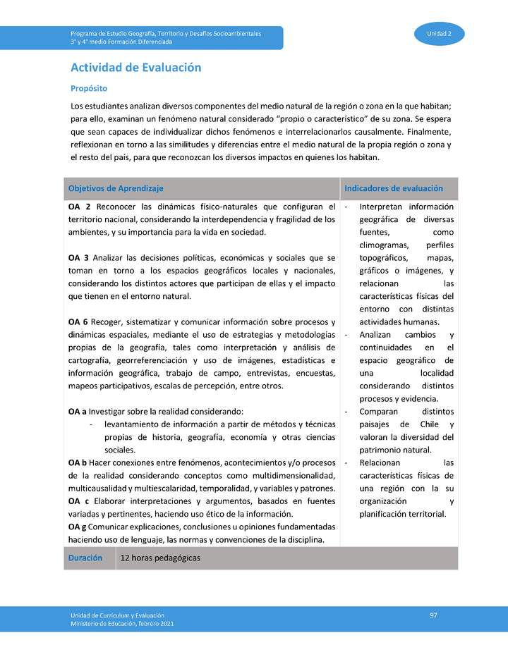 Actividad de evaluación Unidad 2 Imagen portada