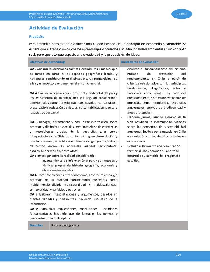 Actividad de evaluación Unidad 3 Imagen portada
