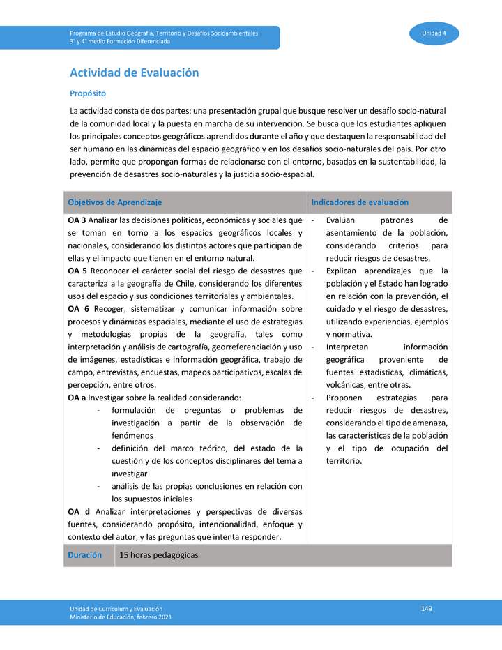 Actividad de evaluación Unidad 4 Imagen portada