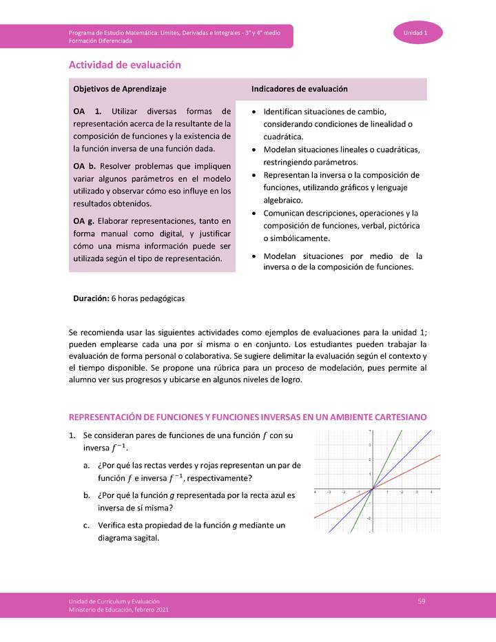Actividad de evaluación Imagen portada