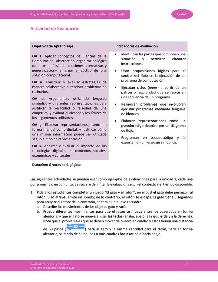 Actividad de evaluación Unidad 1 Imagen portada