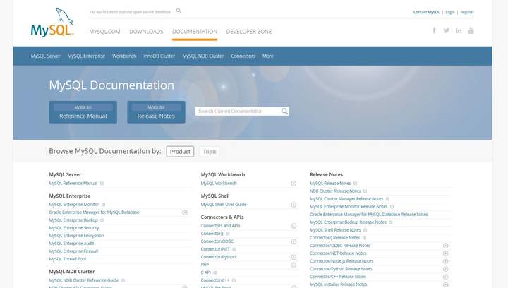 Base de datos Oracle MySQL Imagen portada
