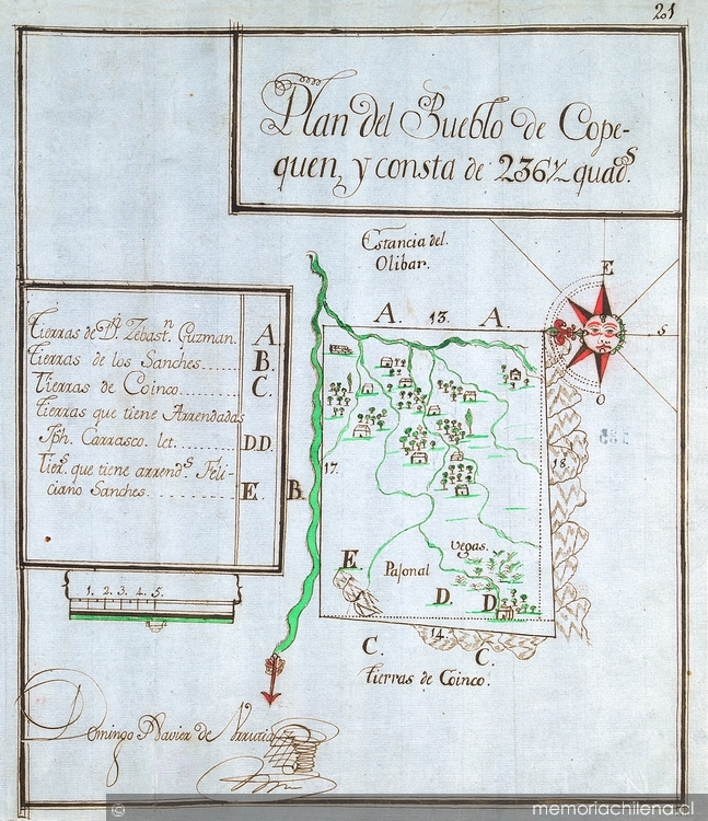 Pueblo de Indios de Malloa (s. XVI-XVIII) Imagen portada