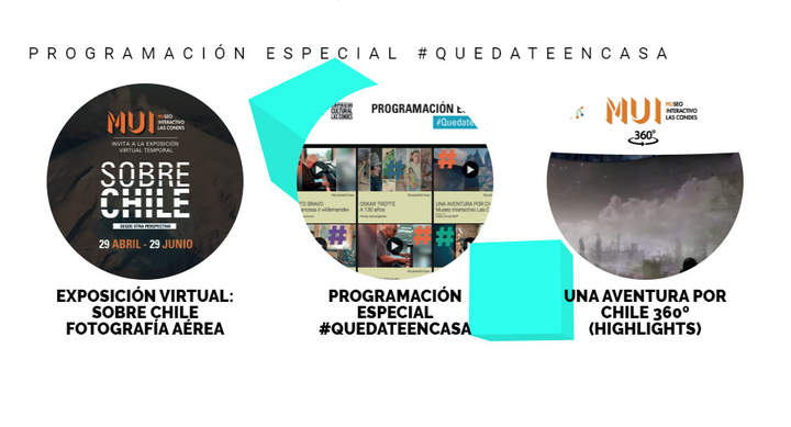 Exposición virtual en Museo Interactivo Las Condes (MUI) Imagen portada