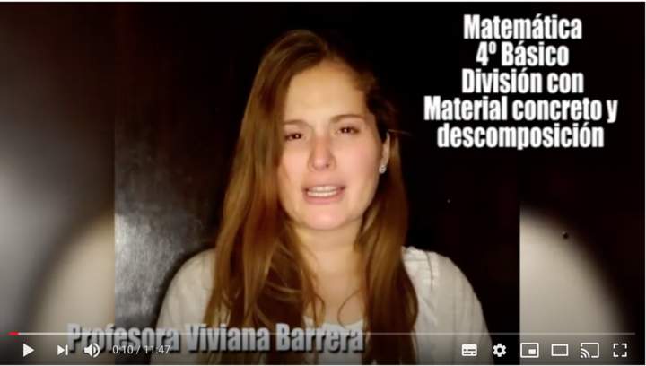 Video: División con material concreto y descomposición Imagen portada