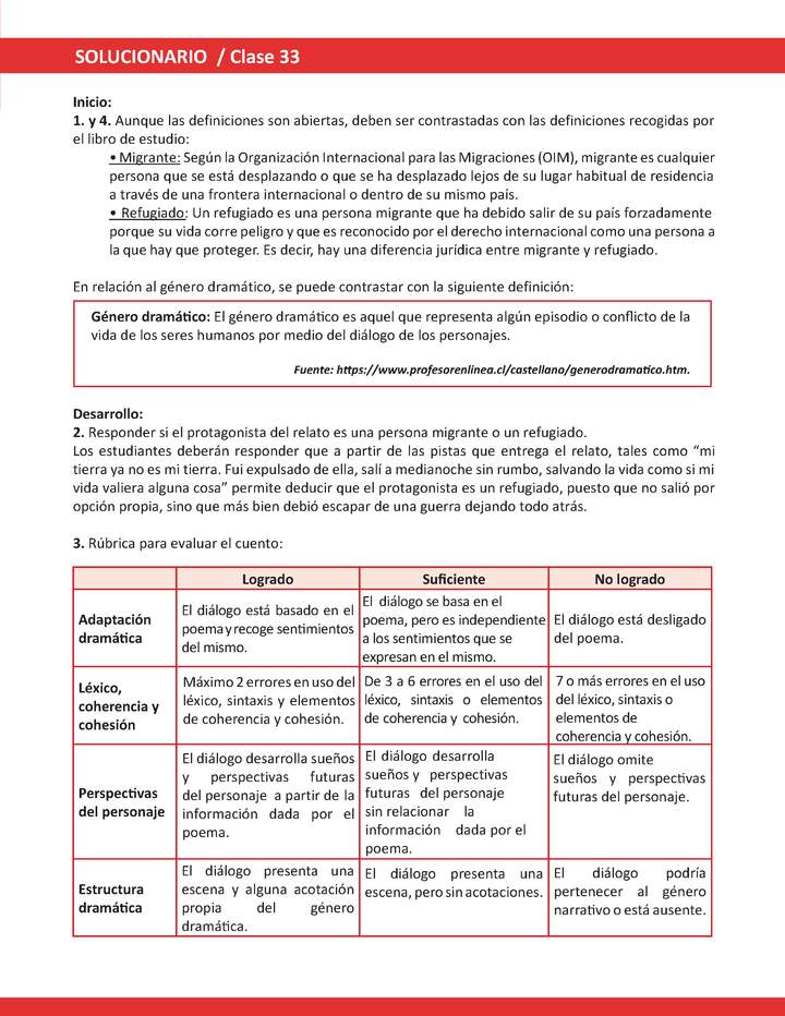 Solucionario Lengua y literatura 4° medio BC Unidad 2 Semana 9 Imagen portada