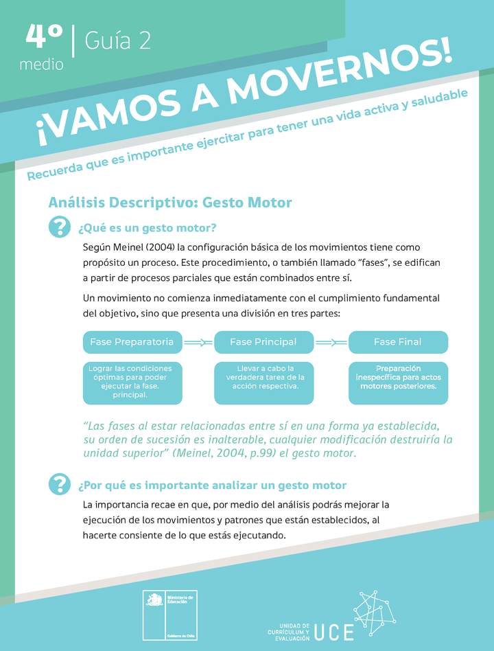 VIDA ACTIVA 4ºM Clase 2 Imagen portada