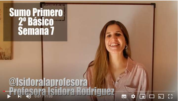 Matemática 2° básico Unidad 2: Video de clases semana 7 Imagen portada