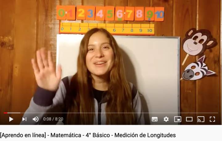 Video: Medición de Longitudes Imagen portada